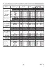 Preview for 26 page of Maxell MC-WU5501 Operating Manual