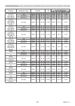 Preview for 29 page of Maxell MC-WU5501 Operating Manual