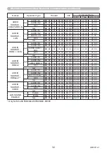 Preview for 32 page of Maxell MC-WU5501 Operating Manual