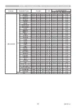 Preview for 33 page of Maxell MC-WU5501 Operating Manual