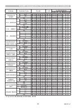 Preview for 35 page of Maxell MC-WU5501 Operating Manual