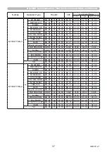 Preview for 37 page of Maxell MC-WU5501 Operating Manual