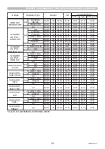 Preview for 39 page of Maxell MC-WU5501 Operating Manual