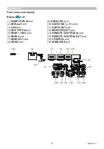 Preview for 6 page of Maxell MC-WU5506M User Manual