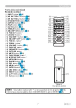 Preview for 7 page of Maxell MC-WU5506M User Manual