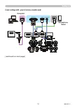 Preview for 13 page of Maxell MC-WU5506M User Manual