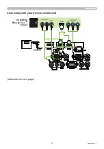 Preview for 17 page of Maxell MC-WU5506M User Manual