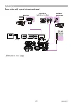 Preview for 20 page of Maxell MC-WU5506M User Manual