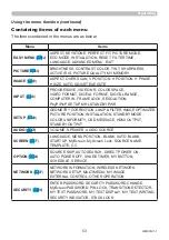 Preview for 53 page of Maxell MC-WU5506M User Manual