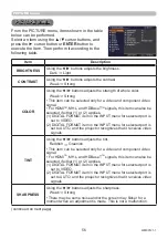 Preview for 56 page of Maxell MC-WU5506M User Manual