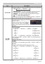 Preview for 57 page of Maxell MC-WU5506M User Manual