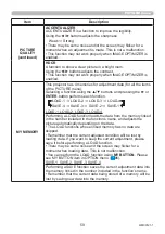 Preview for 59 page of Maxell MC-WU5506M User Manual