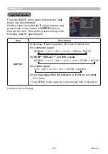 Preview for 60 page of Maxell MC-WU5506M User Manual