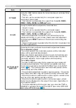 Preview for 62 page of Maxell MC-WU5506M User Manual