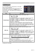 Preview for 63 page of Maxell MC-WU5506M User Manual