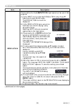 Preview for 66 page of Maxell MC-WU5506M User Manual