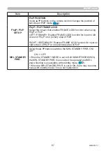 Preview for 67 page of Maxell MC-WU5506M User Manual