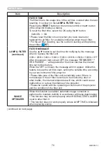 Preview for 70 page of Maxell MC-WU5506M User Manual