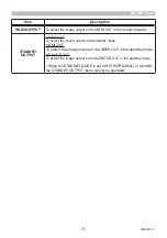 Preview for 75 page of Maxell MC-WU5506M User Manual