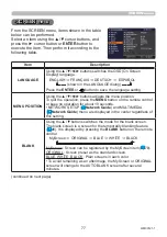 Preview for 77 page of Maxell MC-WU5506M User Manual