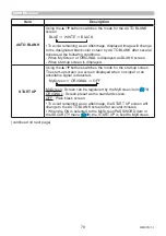 Preview for 78 page of Maxell MC-WU5506M User Manual