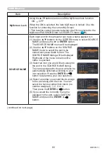 Preview for 80 page of Maxell MC-WU5506M User Manual