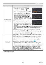 Preview for 81 page of Maxell MC-WU5506M User Manual