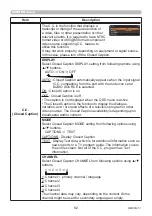 Preview for 82 page of Maxell MC-WU5506M User Manual