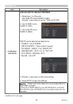 Preview for 88 page of Maxell MC-WU5506M User Manual