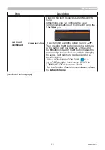 Preview for 91 page of Maxell MC-WU5506M User Manual