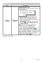 Preview for 92 page of Maxell MC-WU5506M User Manual