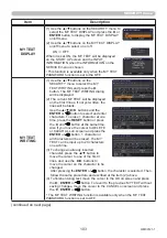 Preview for 103 page of Maxell MC-WU5506M User Manual