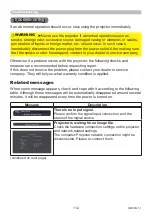 Preview for 112 page of Maxell MC-WU5506M User Manual