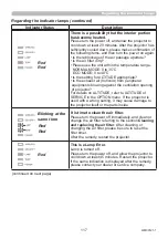 Preview for 117 page of Maxell MC-WU5506M User Manual