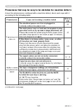 Preview for 120 page of Maxell MC-WU5506M User Manual