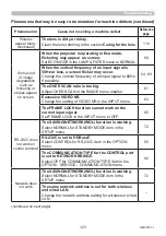 Preview for 123 page of Maxell MC-WU5506M User Manual