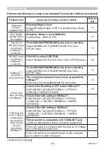 Preview for 124 page of Maxell MC-WU5506M User Manual