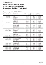 Maxell MP-EW5002 User Manual – Operating Manual preview