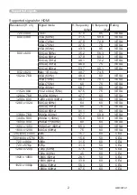 Preview for 2 page of Maxell MP-EW5002 User Manual – Operating Manual