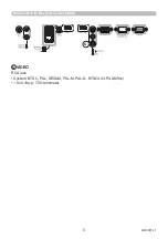 Preview for 5 page of Maxell MP-EW5002 User Manual – Operating Manual