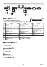 Preview for 6 page of Maxell MP-EW5002 User Manual – Operating Manual