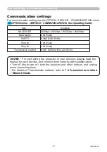 Preview for 17 page of Maxell MP-EW5002 User Manual – Operating Manual