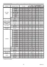 Preview for 19 page of Maxell MP-EW5002 User Manual – Operating Manual