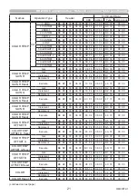 Preview for 21 page of Maxell MP-EW5002 User Manual – Operating Manual