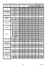 Preview for 22 page of Maxell MP-EW5002 User Manual – Operating Manual