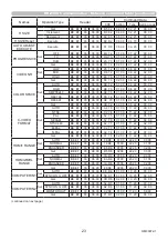 Preview for 23 page of Maxell MP-EW5002 User Manual – Operating Manual