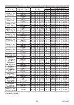 Preview for 25 page of Maxell MP-EW5002 User Manual – Operating Manual