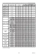 Preview for 26 page of Maxell MP-EW5002 User Manual – Operating Manual