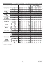 Preview for 27 page of Maxell MP-EW5002 User Manual – Operating Manual