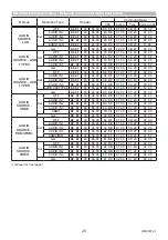 Preview for 28 page of Maxell MP-EW5002 User Manual – Operating Manual